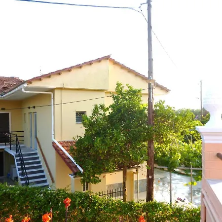 Giannis Apartman